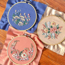 Load image into Gallery viewer, Embroidery Kit - Common Room PH