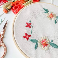 Load image into Gallery viewer, Embroidery Kit - Common Room PH