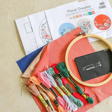 Load image into Gallery viewer, Embroidery Kit - Common Room PH