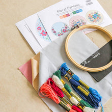 Load image into Gallery viewer, Embroidery Kit - Common Room PH