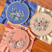 Load image into Gallery viewer, Embroidery Kit - Common Room PH
